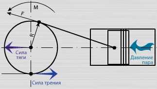 Passat b5 adr цековка на поршнях своими руками - ФОРУМ МОТОРИСТОВ