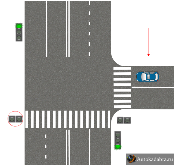 Картинка перекресток с пешеходным переходом