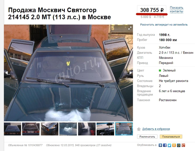 Сколько продано москвичей