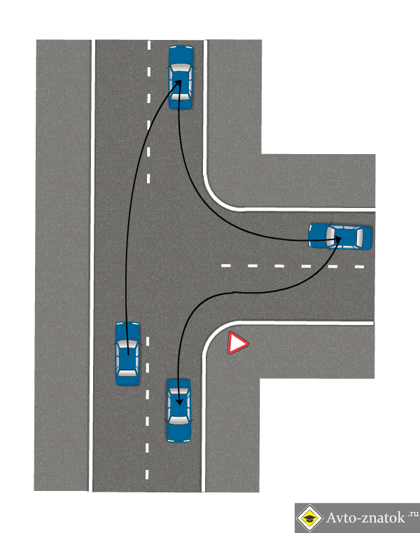 Разворот на т образном перекрестке схема со светофором