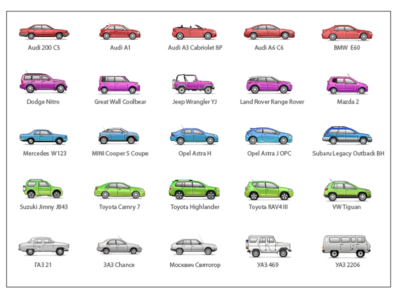 Какие виды автомобилей. Классификация автомобилей по классам таблица иконки. Модели кузова автомобилей. Типы кузовов автомобилей. Кузов легкового автомобиля.